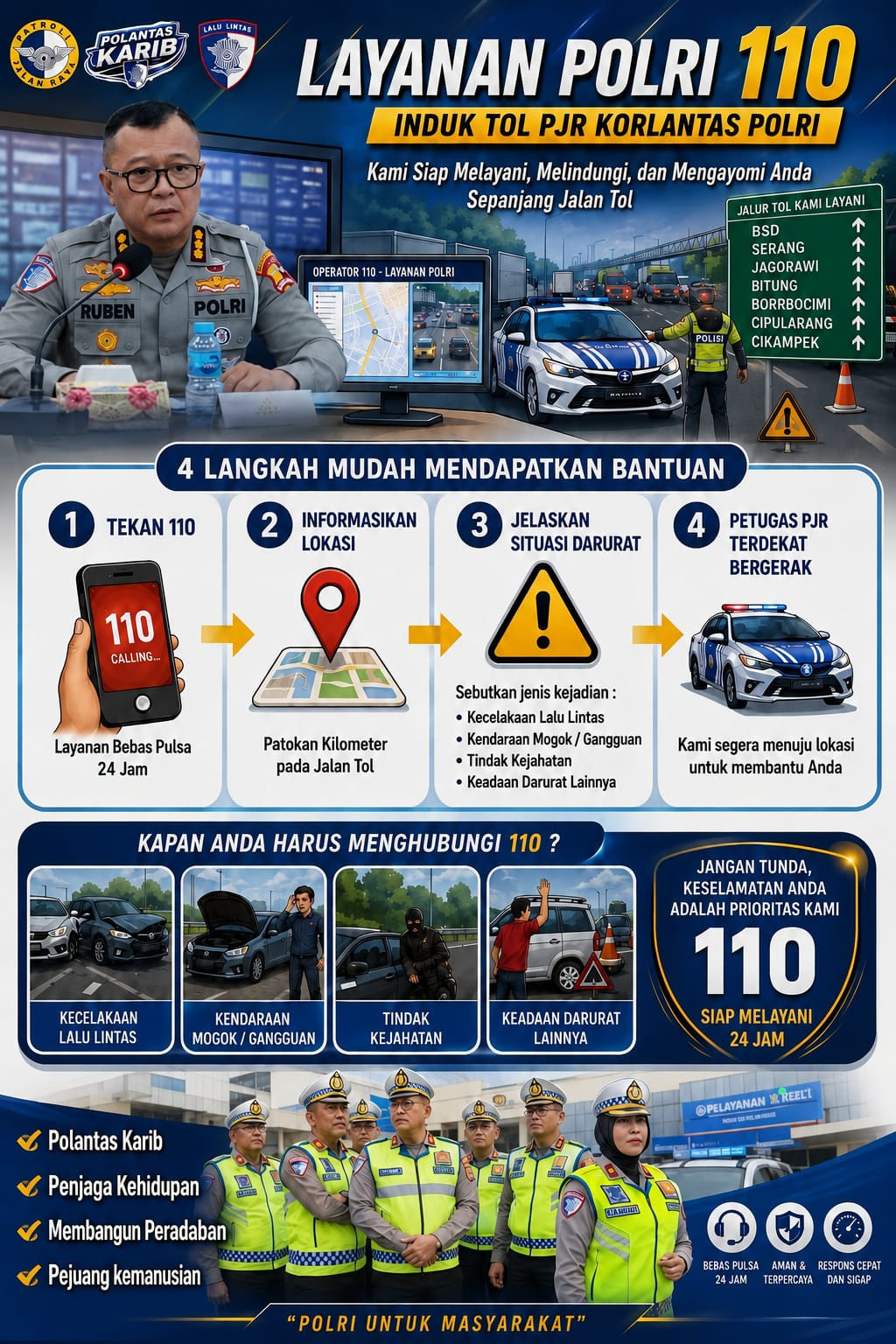 Korlantas Polri Ingatkan Pengguna Tol: Layanan 110 Siap Bantu 24 Jam