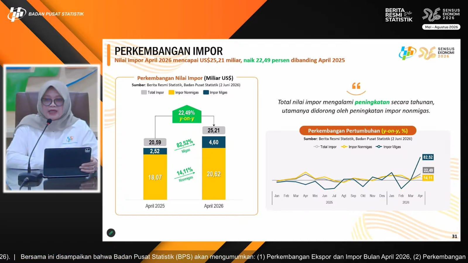 Indonesia Catat Surplus Neraca Perdagangan USD 89,1 Juta pada April, Berlanjut 72 Bulan Berturut-turut