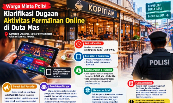 Warga Soroti Dugaan Permainan Baccarat Online di Sejumlah Kopitiam Duta Mas